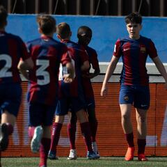 Cuartos de envergadura en LaLiga FC Futures: Real Madrid-Juve y Barça-Atlético