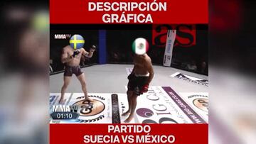 Suecia noqueó a México como en una pelea de UFC