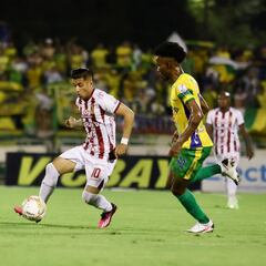 Atlético Huila y Deportes Tolima dividen puntos en Neiva