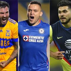 Los delanteros mexicanos con más goles en 2020 de Liga MX