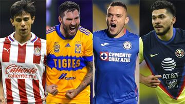 Los delanteros mexicanos con m&aacute;s goles en 2020 de Liga MX