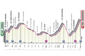 Etapa 9 del Giro de Italia 2022.