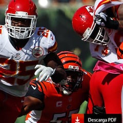 Previa de la temporada NFL-2016 de los Kansas City Chiefs