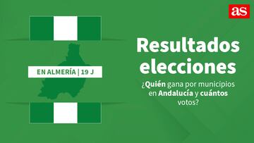 Resultado elecciones en Almería el 19-J | ¿Quién gana por municipios en Andalucía y cuántos votos?