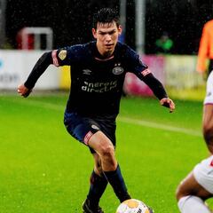 Hirving Lozano did not comply with his coach's orders