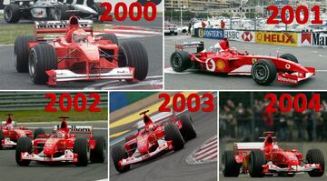 Ferrari conquistaría de nuevo el mundial de pilotos en el 2000 tras 21 temporadas de sequía, desde que el sudafricano Jody Scheckter lo ganase en 1979. Michael Schumacher obtendría su tercer título esa temporada siendo éste el primero con la escudería italiana a los mandos del Ferrari F1-2000. Al año siguiente dominaría el Mundial terminando con 123 puntos por los 65 de su rival en McLaren-Mercedes David Coulthard y doblando los de su compañero Rubens Barrichello. El Ferrari F2002 del siguiente año ha sido uno de los coches de Fórmula 1 más exitosos de todos los tiempos. Diseñado por Ross Brawn, Rory Byrne y Paolo Martinelli, ganó 15 Grandes premios de un total de 19 entre el 2002 y el 2003. El campeonato de 2003 se decidió en la última carrera. A Schumacher le bastó puntuar en Japón, no siendo suficiente la victoria de Raikkonen para arrebatarle el campeonato. Ese año Ferrari utilizó el F2002 en las cuatro primeras carreras. Conseguiría su séptimo y último título mundial en la temporada 2004.