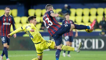 042/12/23 PARTIDO SEGUNDA DIVISION
VILLARREAL B FILIAL - EIBAR
