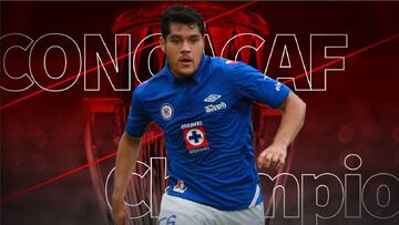 Los m¨¢ximos goleadores de la CONCACAF Champions League