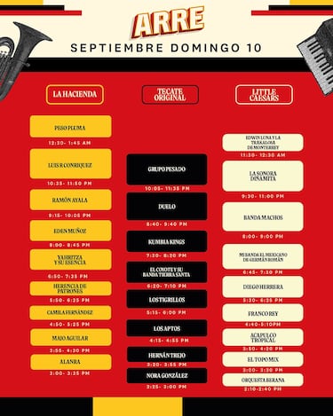 Festival Arre 2023: Mapa del festival, horarios y rutas para llegar