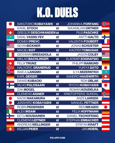 Prevc también siente la presión: 30º en la qualy de Innsbruck