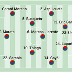 Partidos de hoy miércoles 23 de junio en la Eurocopa: horarios, TV y posibles alineaciones