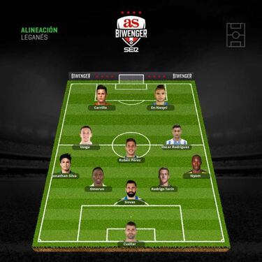 Las alineaciones de la jornada 14 están marcadas por las lesiones