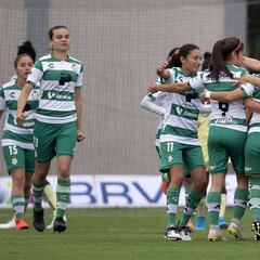 Santos Laguna Femenil informa tener a 6 jugadores positivas por COVID-19