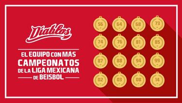 Los Diablos abrieron estadio y ahora quieren abrir sus vitrinas