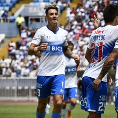 Católica en la Libertadores 2020: grupo, fixture, partidos, fechas y horarios