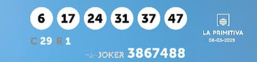 La Primitiva: comprobar los resultados del sorteo de hoy, sábado 8 de marzo