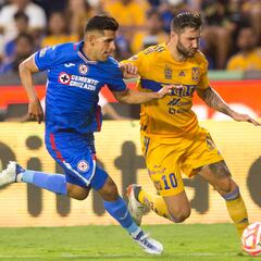 ¿Qué sucede con Luis Abram?