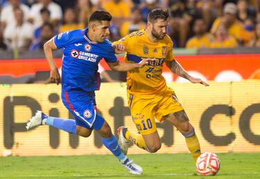 Tigres, con necesidad de renovar su legión extranjera