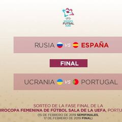 Rusia, rival de España en la final four de la primera Eurocopa