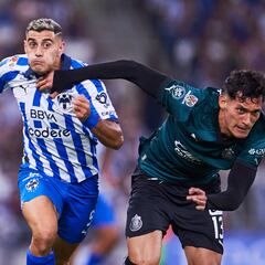 Chivas vs Monterrey: Horario, canal, TV, cómo y dónde ver Liga MX Apertura 2024
