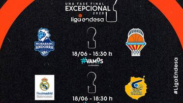 Fase Final ACB hoy, 18 de junio: partidos, TV y resultados