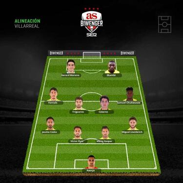 Los mejores onces posibles tras la vuelta del parón internacional