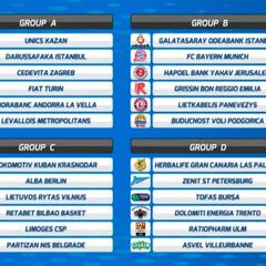 Eurocup: el Bilbao, el español con peor fortuna en el sorteo