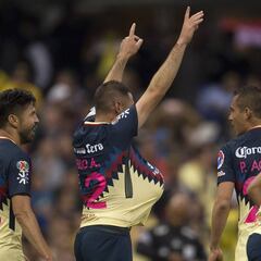 Cómo y dónde ver el Rayados de Monterrey vs América; horario y TV online