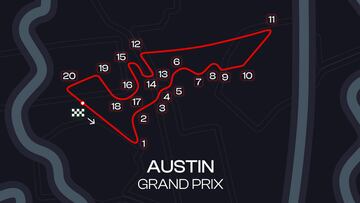 GP de Las Américas de MotoGP: TV, hora y dónde ver las carreras en Austin en directo online