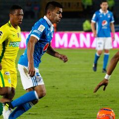 3 razones para ilusionarse con una victoria de Millonarios