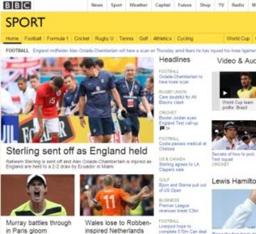 Portadas de la prensa extranjera