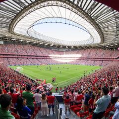 Fiebre por Europa en Bilbao