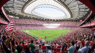 Fiebre por Europa en Bilbao