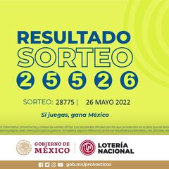 Resultados Lotería Tris Extra hoy: ganadores y números premiados | 26 de mayo