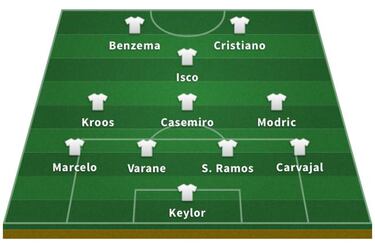 El Real Madrid busca hacer historia con un doblete inédito