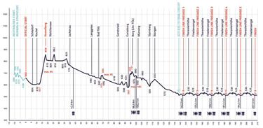Garc¨ªa Cortina lidera a Espa?a en ciclismo en ruta