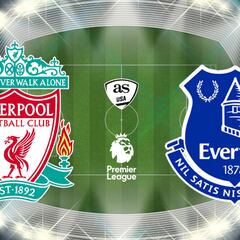 Liverpool vs Everton: times, how to watch on TV, stream online | Premier League
