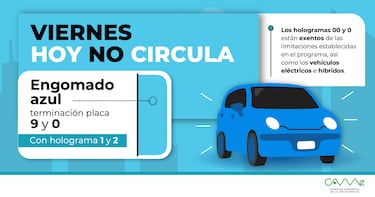 Hoy No Circula, 16 de junio 2023: ¿Qué autos y placas no pueden circular en CDMX y EDOMEX?