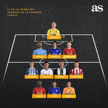 Estos son los mejores onces jugadores de la jornada 11 de la Premier League.