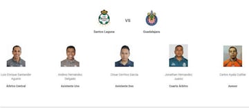 Esta es la designación arbitral para el encuentro entre Santos y Chivas