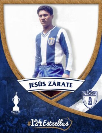 Las 124 estrellas en la historia del Pachuca (Del 51 al 100)