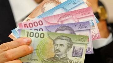 Bono Marzo 2023: cuándo comienza el primer pago y quiénes lo recibirán