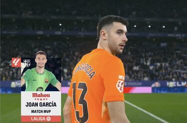 Joan García y Gonzalo: estrellas de los mejores memes del fin de semana