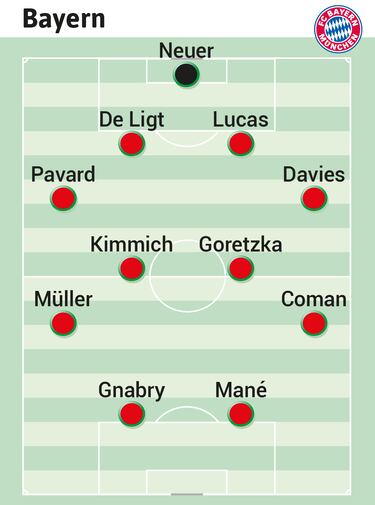 Mané símbolo del cambio