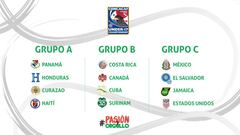México, con Estados Unido y El Salvador en el premundial Sub-17 de Concacaf