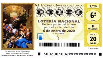 C¨®mo jugar tu n¨²mero de la suerte en la Loter¨ªa del Ni?o 2020