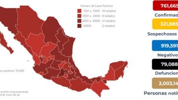 Mapa, muertes y casos de coronavirus en México por estado hoy 5 de octubre