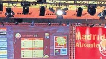 <b>PUESTA DE LARGO. </b>El sorteo celebrado ayer en Madrid fue el pistoletazo de salida de un Eurobasket que para José Luis Saéz y Jaime Lissavetzky "será el mejor de la historia".