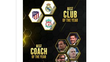 El Atleti triunfa en los Globe Soccer Awards: opta a mejor jugador, entrenador y equipo