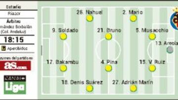 Europa está en juego